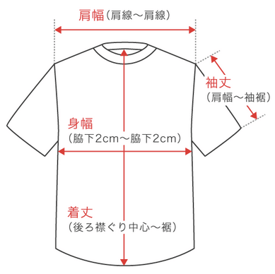 サイズ図